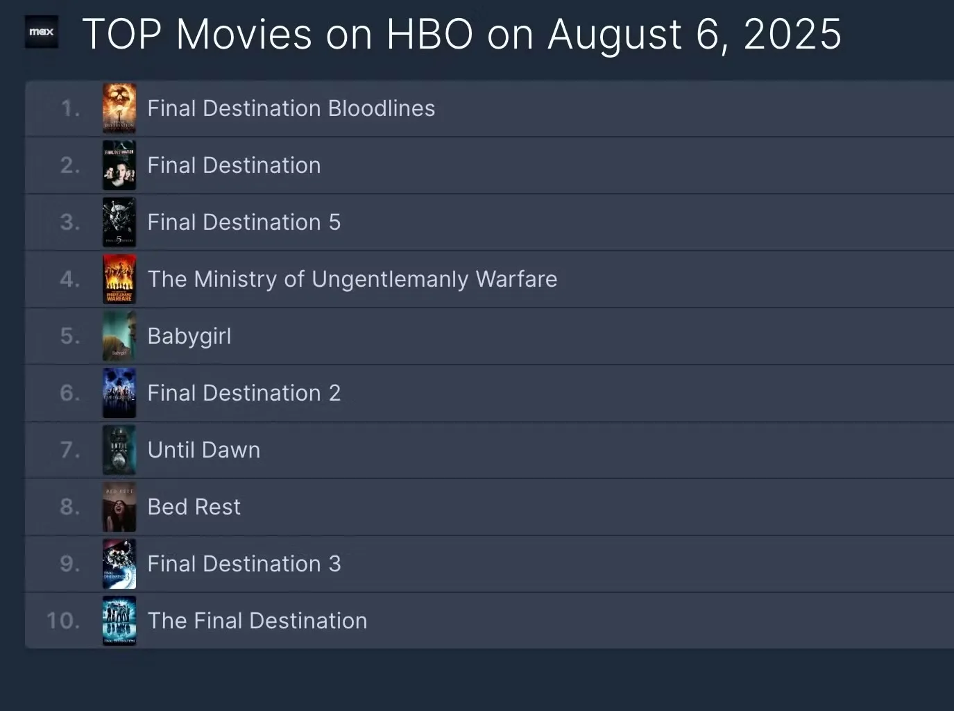 Screenshot 2025 08 06 At 10 29 11 Am
