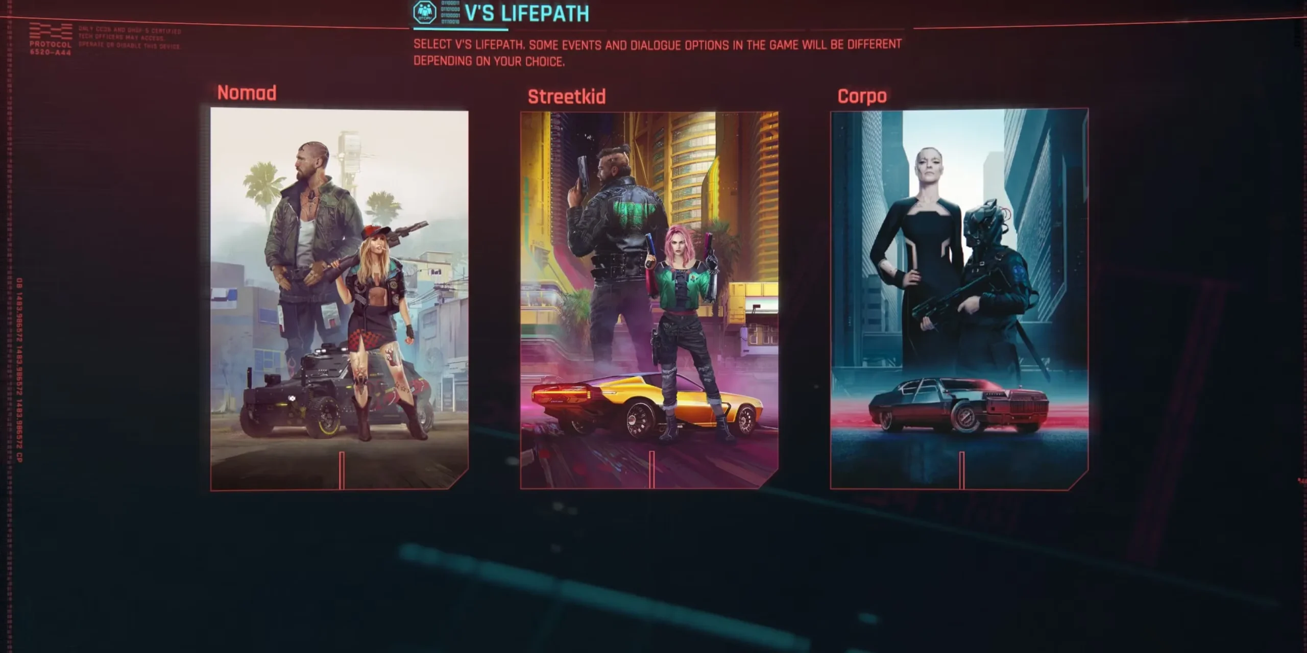 All Lifepath Choices In Cyberpunk 2077