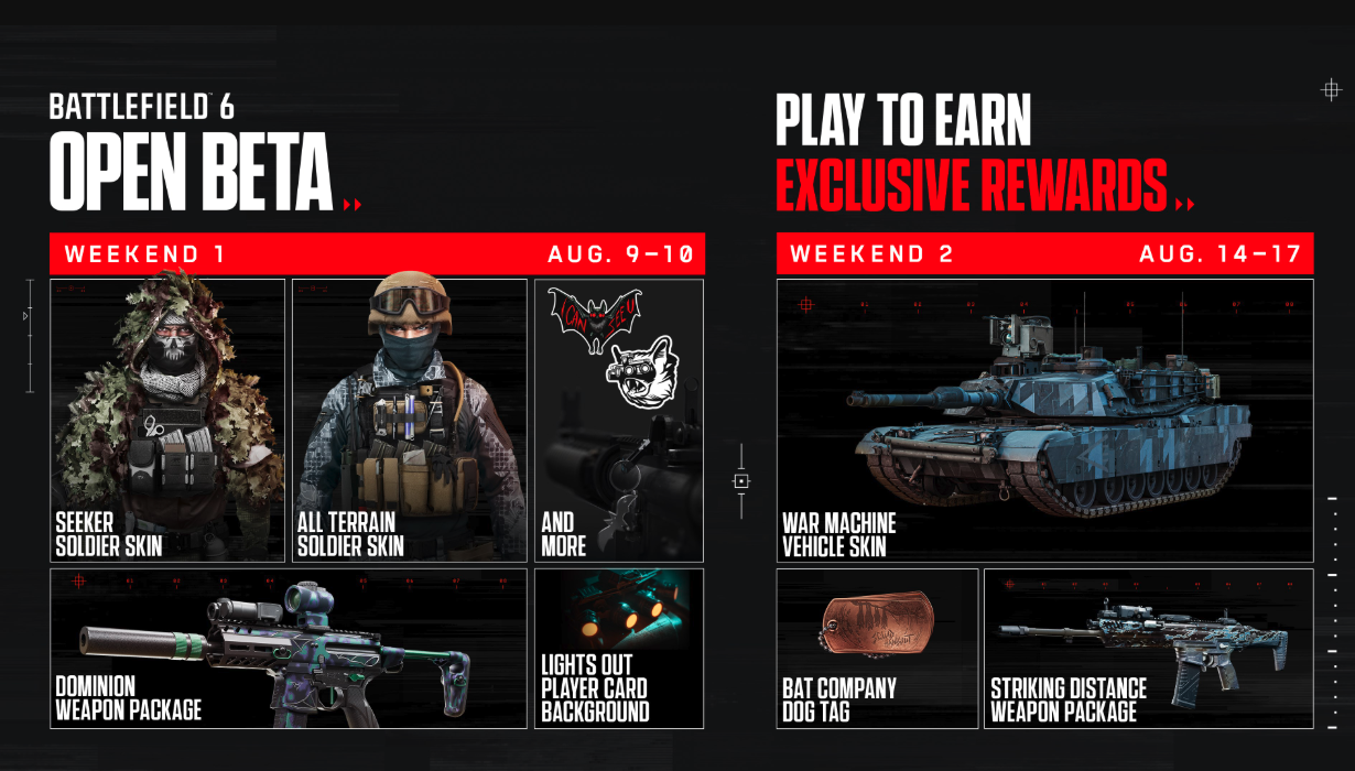 Get rewarded.